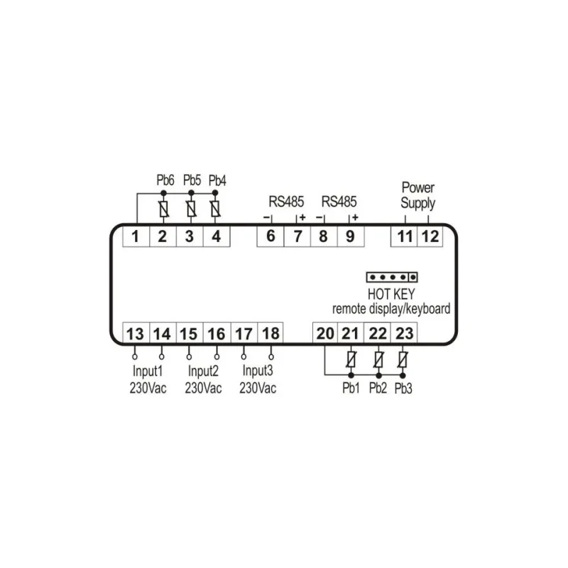 Dixell adatgyűjtő modul XJP60D - 5C0P3