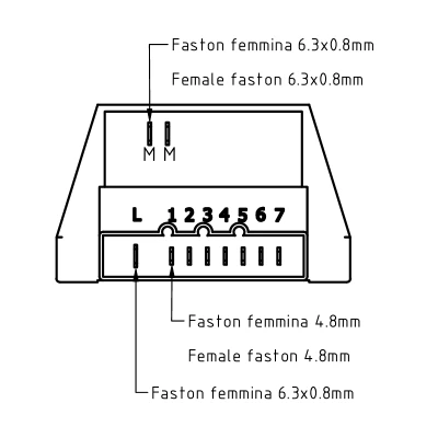 Ventilátor trafó FMI TRAS008/121416107